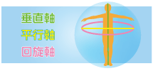 軸整体