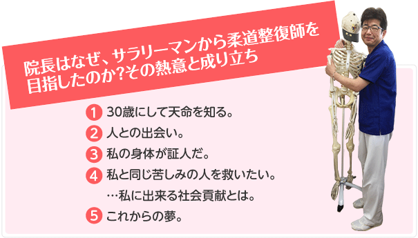 院長はなぜ、サラリーマンから柔道整復師を目指したのか？その熱意と成り立ち